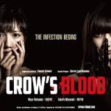 Crow's blood