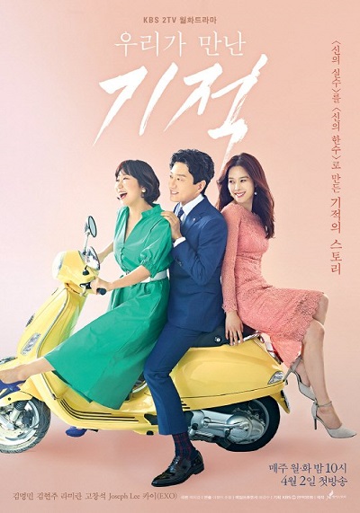 Miracle that We Met (2018)